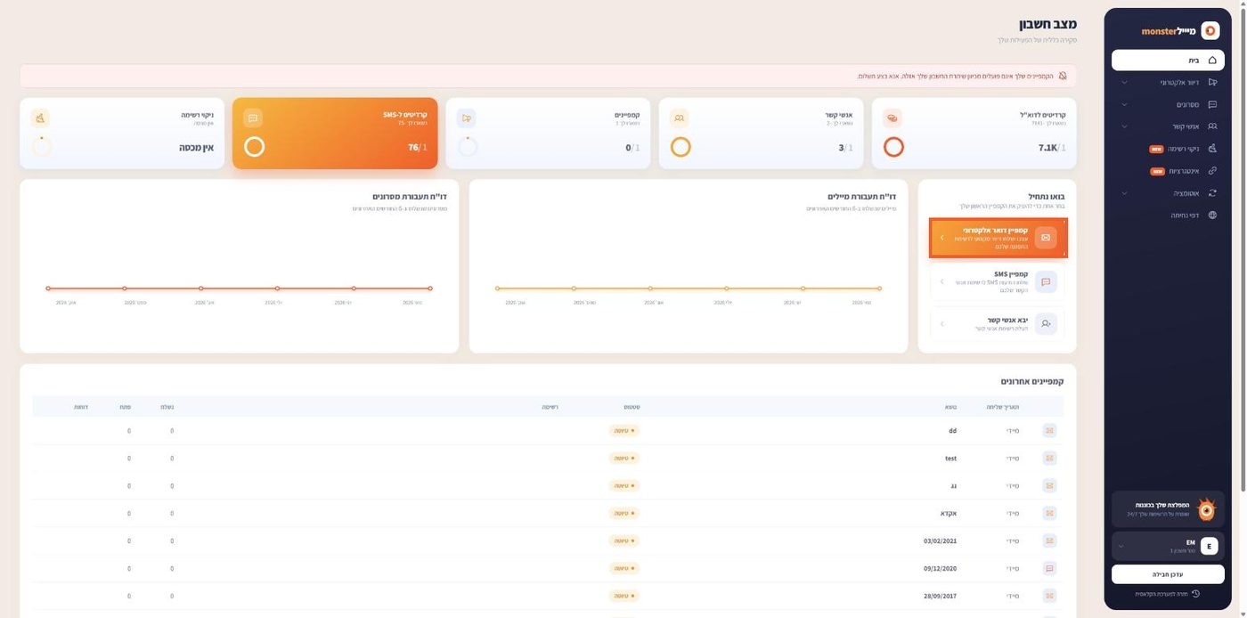 כרטיס 